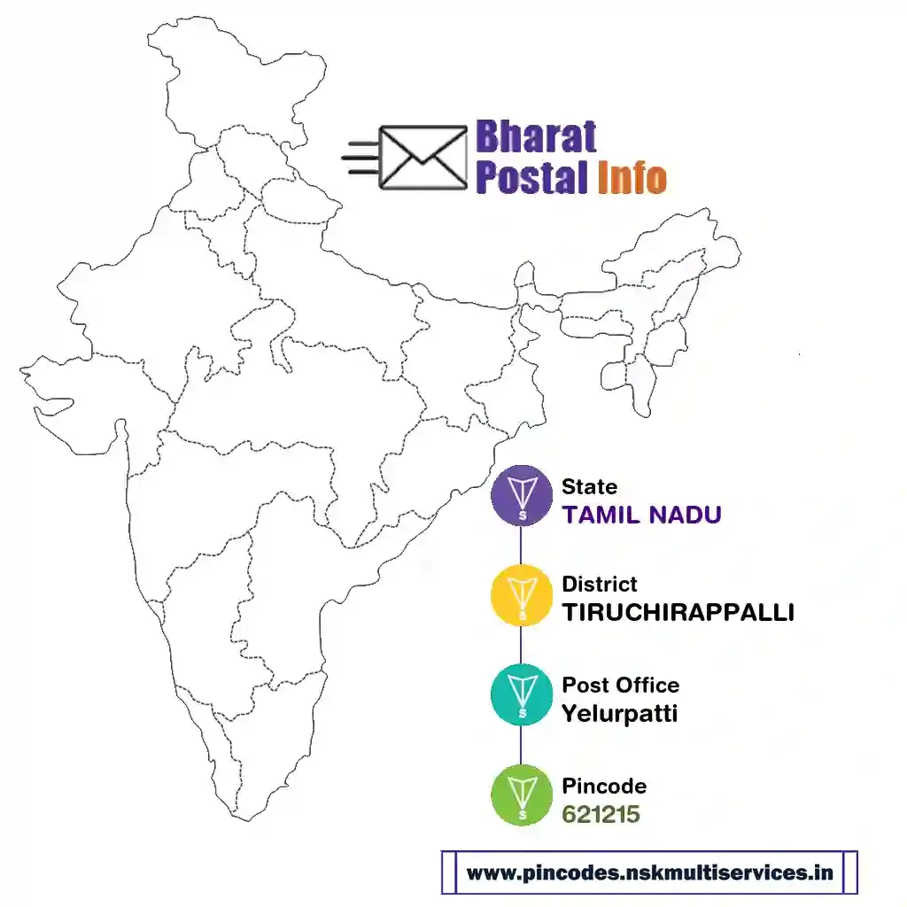 tamil nadu-tiruchirappalli-yelurpatti-621215